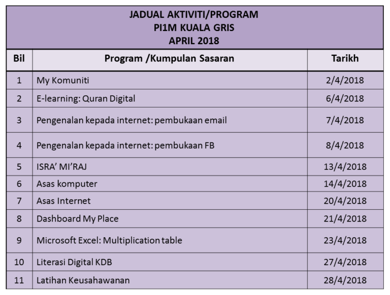 18 APRIL JADUAL AKTIVITI